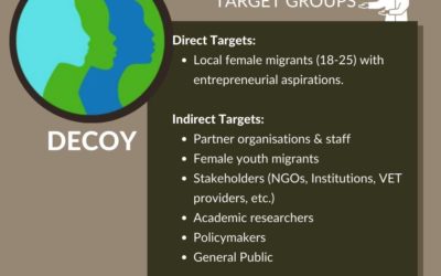 DECOY Erasmus+ Project: Target Groups